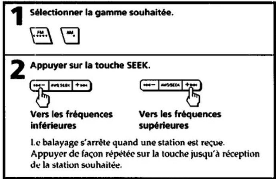SONY CDX-5470 - — Accord automatique - 1