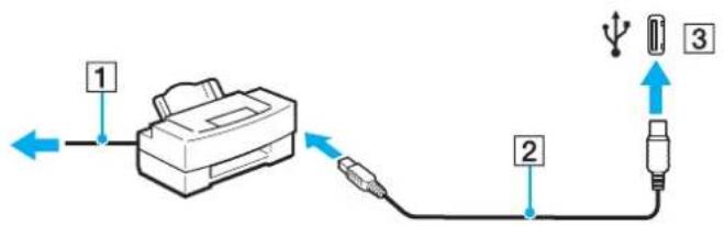SONY Vaio VGN-FZ21S - Connecting a Printer Using the USB Port - 1