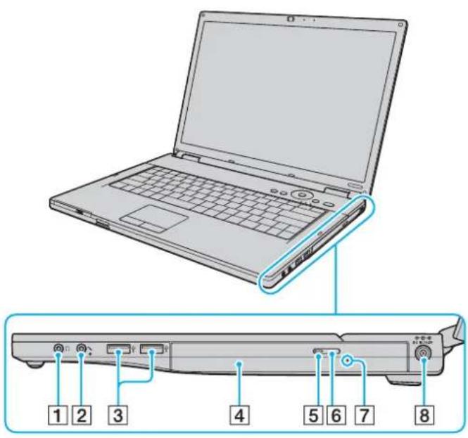 SONY Vaio VGN-FZ21S - Locating Controls and Ports - 3