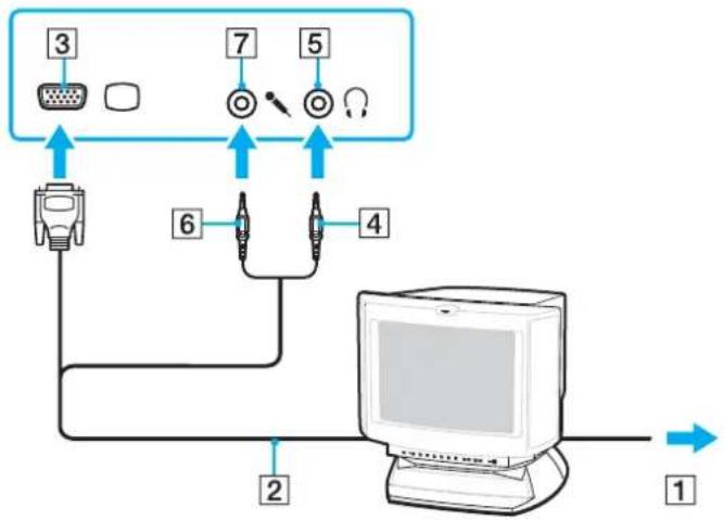 SONY Vaio VGN-FZ21S - Connecting a Multimedia Computer Display - 1