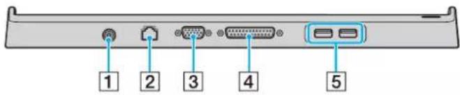 SONY Vaio VGN-FS215S - Business port replicator for VGN-FS series models - 1