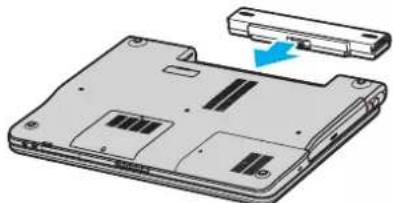 SONY Vaio VGN-FS215S - VGN-FS series models - 2