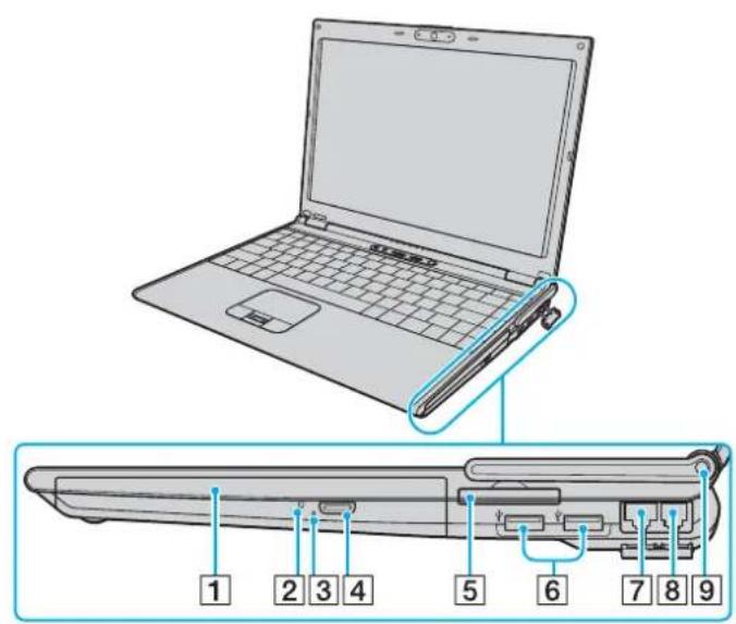 SONY Vaio VGN-SZ340P - Locating Controls and Ports - 4