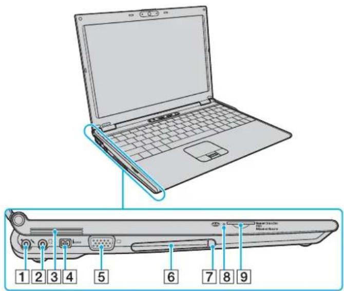 SONY Vaio VGN-SZ340P - Left - 1