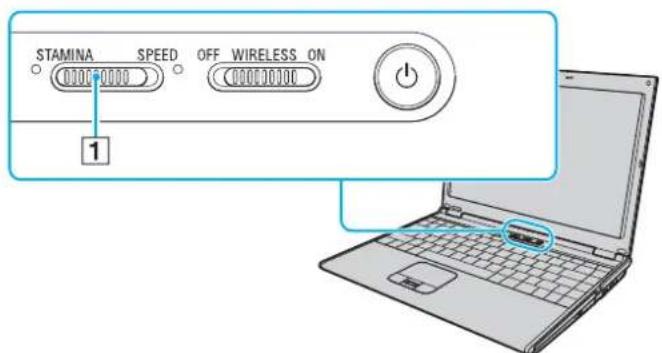 SONY Vaio VGN-SZ340P - Selecting Performance Modes - 1