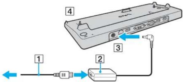 SONY Vaio VGN-SZ340P - Attaching Your Computer to the Docking Station - 1