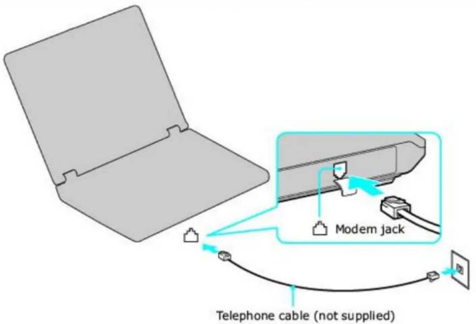 SONY Vaio VGN-S170 - Connecting a Telephone Cable - 1