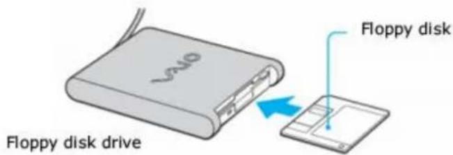 SONY Vaio VGN-S170 - Inserting a Floppy Disk - 1