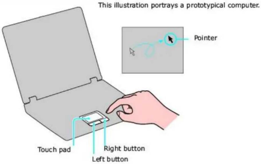 SONY Vaio VGN-S170 - Locating the Touch Pad - 1