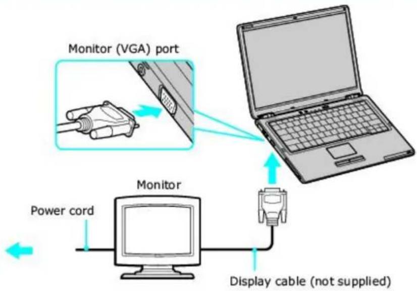 SONY Vaio VGN-S170 - Connecting a Computer Monitor - 1