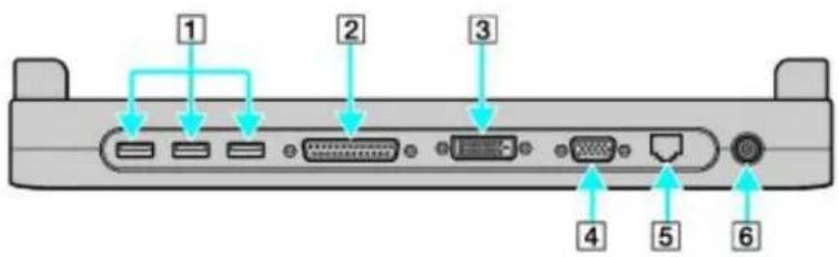 SONY Vaio VGN-S170 - Port Replicator (Back Panel) - 1
