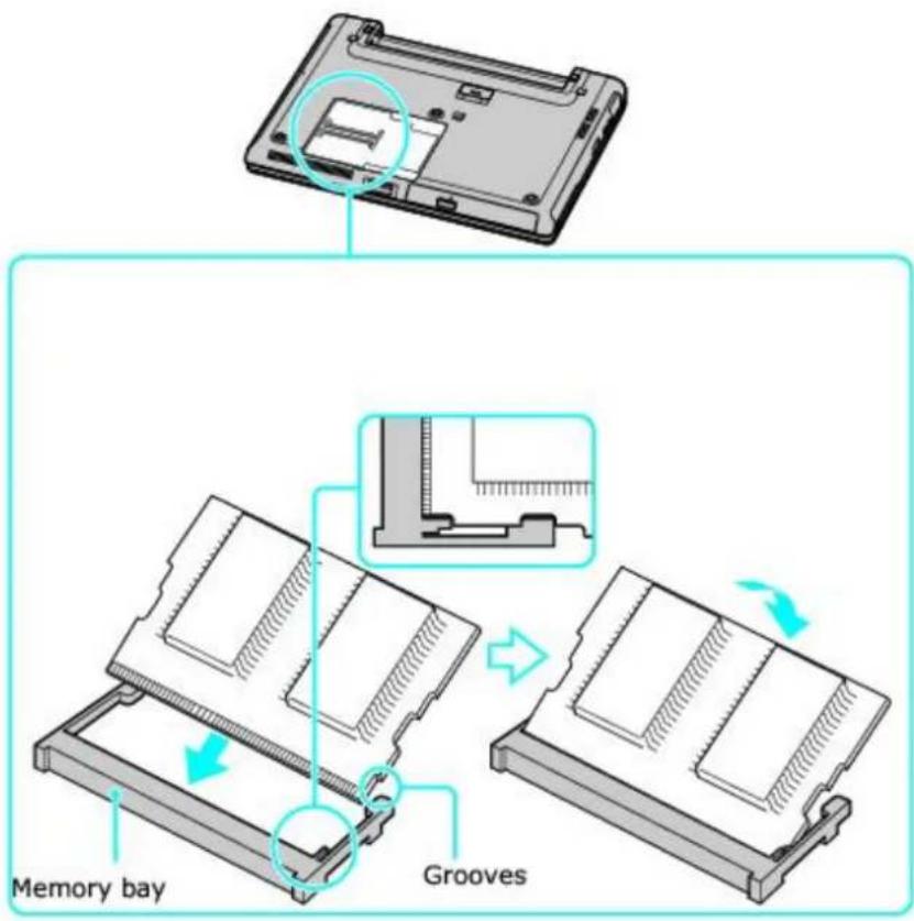 SONY Vaio VGN-S170 - To install a memory module - 1