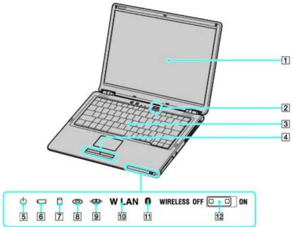 SONY Vaio VGN-S170 - Front - 1