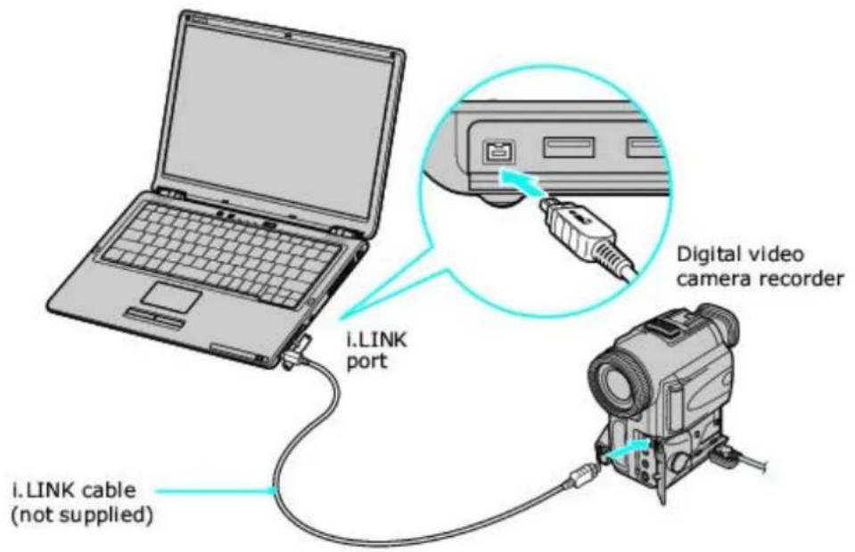 SONY Vaio VGN-S170 - To connect an i.LINK digital video recorder - 1
