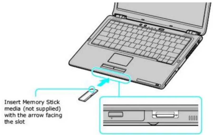 SONY Vaio VGN-S170 - Inserting Memory Stick Media - 1