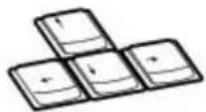 SONY Vaio VGN-S170 - Key Description - 2