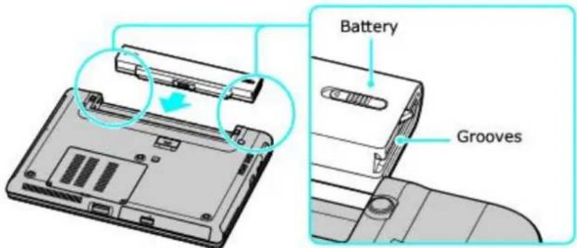 SONY Vaio VGN-S170 - Inserting the Battery - 1