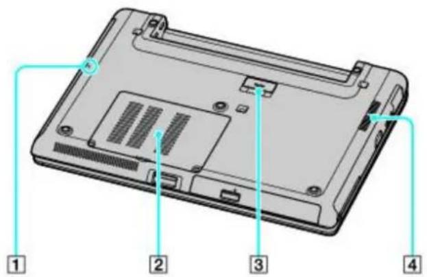 SONY Vaio VGN-S170 - Bottom - 1