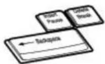SONY Vaio VGN-S170 - Key Description - 3