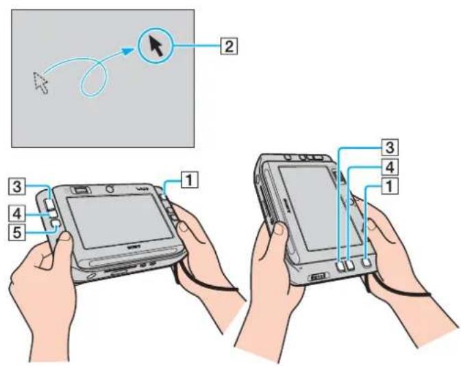SONY Vaio VGN-UX180P - Using the Pointing Device - 1