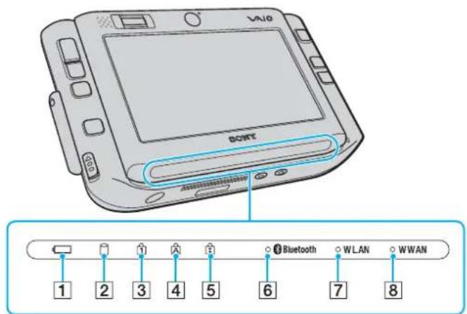 SONY Vaio VGN-UX180P - Left - 2