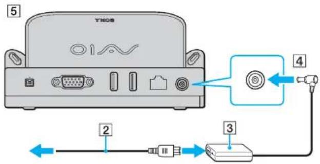 SONY Vaio VGN-UX180P - Attaching Your Computer to the Port Replicator - 2