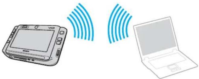 SONY Vaio VGN-UX180P - Communicating without an Access Point (Ad-hoc) - 1