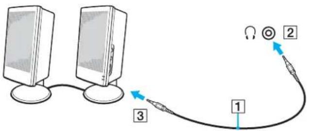 SONY Vaio VGN-UX380N - To connect external speakers - 1