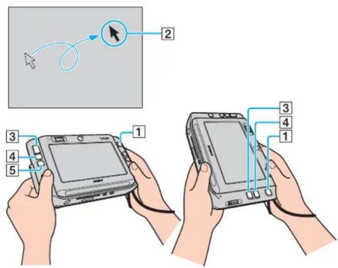 SONY Vaio VGN-UX380N - Using the Pointing Device - 1