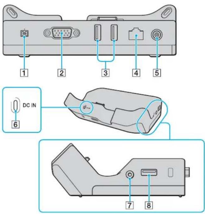 SONY Vaio VGN-UX380N - Connecting the Port Replicator - 1