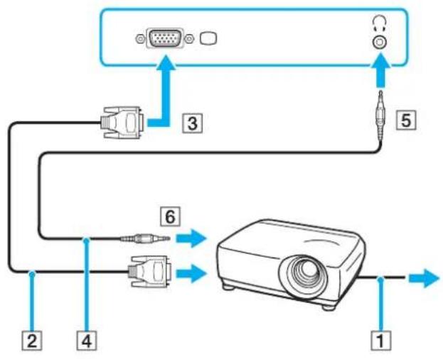 SONY Vaio VGN-UX380N - To connect a projector - 1