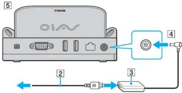 SONY Vaio VGN-UX380N - Attaching Your Computer to the Port Replicator - 2