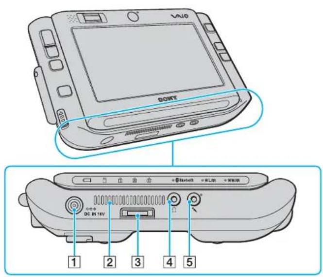 SONY Vaio VGN-UX380N - Left - 3