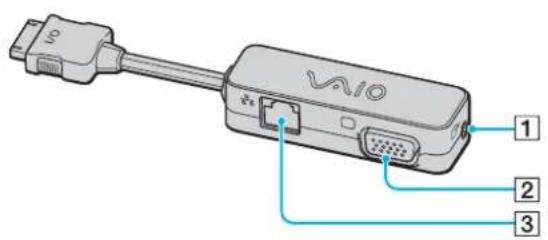 SONY Vaio VGN-UX380N - Connecting the Display/LAN Adapter - 2