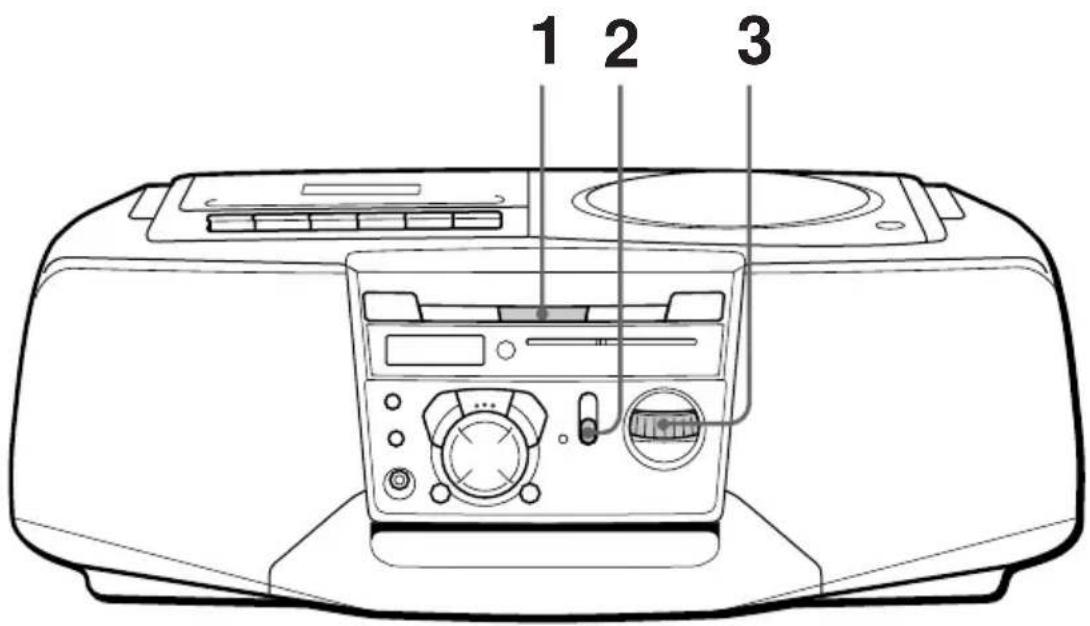 1 2 3