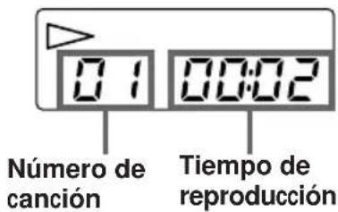 Número de canción 0:1 00:02 Tiempo de reproducción
