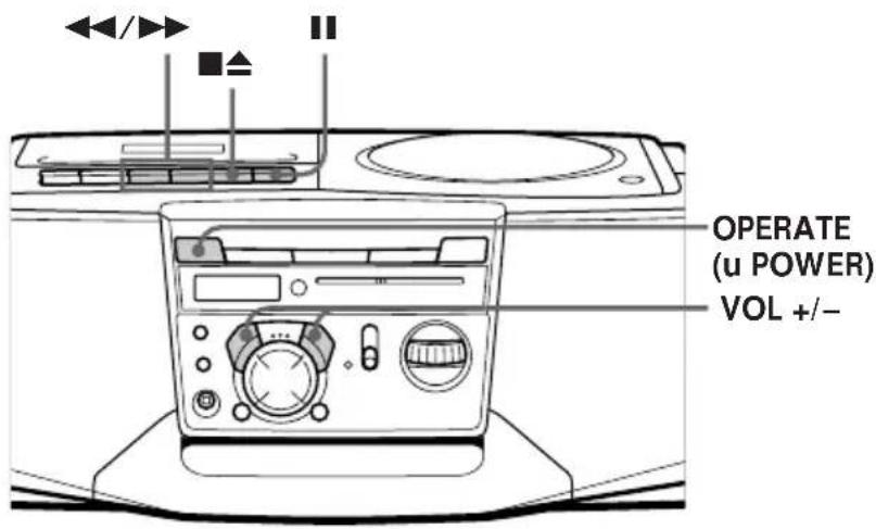OPERATE (u POWER) VOL +/-