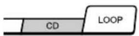 SONY CFD-V25 - Select the program source you want to record. - 1