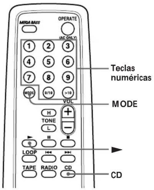 MEGA BASS OPERATE (AC ONLY) 1 2 3 4 5 6 7 8 9 MODE 0/10 >10 VOL H TONE L + - || | LOOP TAPE RADIO CD Teclas numéricas MODE CD