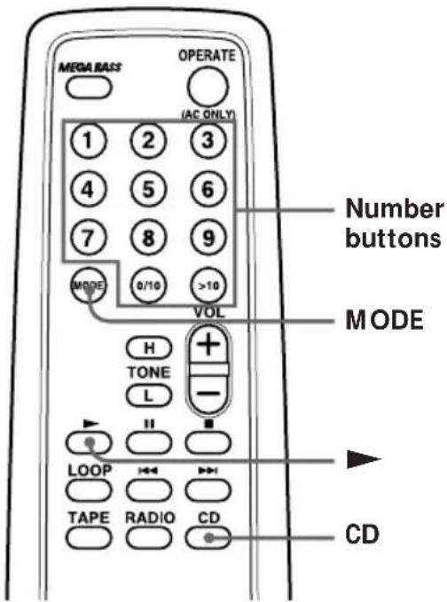 MEGA BASS OPERATE (AC ONLY) 1 2 3 4 5 6 7 8 9 MODE 0/10 >10 VOL Number buttons MODE H + TONE - L - LOOP TAPE RADIO CD CD