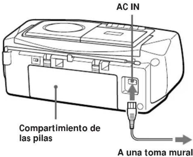 AC IN Compartimiento de las pilas A una toma mural