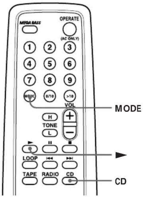 MEGA BASS OPERATE (AC ONLY) 1 2 3 4 5 6 7 8 9 MODE 0/10 >10 VOL H TONE L - || | LOOP TAPE RADIO CD CD