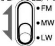SONY CFD-V25 - Listening to the radio - 2