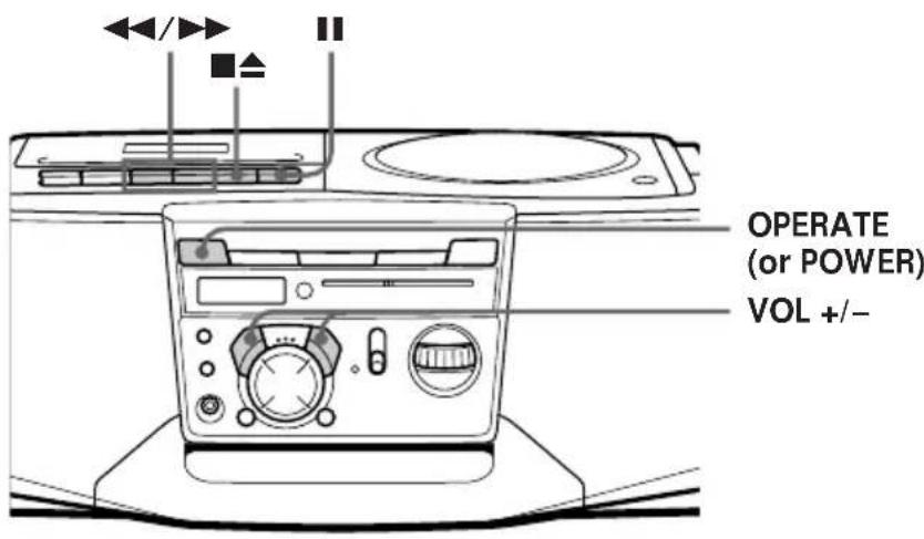 OPERATE (or POWER) VOL +/−