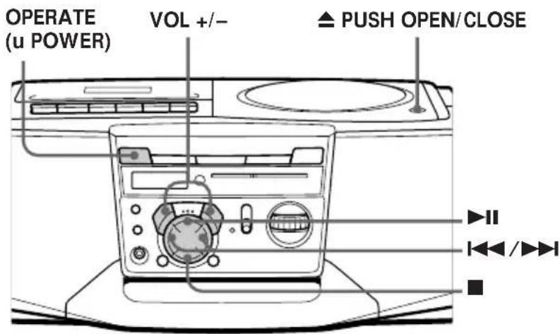 OPERATE (u POWER) VOL +/- ▲ PUSH OPEN/CLOSE