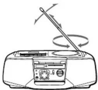 SONY CFD-V25 - Para mejorar la recepción de la radio - 1