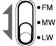 SONY CFD-V25 - Radiorecepción - 2