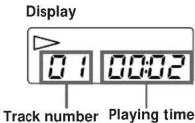 Display Track number 0:1 0:00:2 Playing time