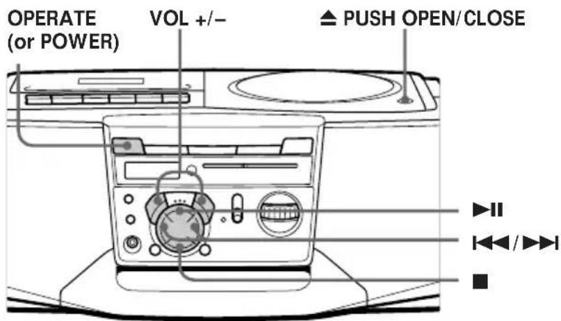 OPERATE (or POWER) VOL +/- ▲ PUSH OPEN/CLOSE ▶II ◀◀/▶▶▶▶▶▶▶▶▶▶▶▶▶▶▶▶▶▶▶▶▶▶▶▶▶▶▶▶▶▶▶▶▶▶▶▶▶▶▶▶▶▶▶▶▶▶▶▶▶▶▶▶▶▶▶▶▶▶▶▶▶▶▶▶▶▶▶▶▶▶▶▶▶▶▶▶▶▶▶▶▶▶▶▶▶▶▶▶▶▶▶▶▶▶▶▶▶▶▶▶◀◀/▶◀◀/▶◀◀/▶◀◀/▶◀◀/▶◀◀/▶◀◀/▶◀◀/▶◀◀/▶◀◀/▶◀◀/▶◀◀/▶◀◀/▶◀◀/▶◀◀/▶◀◀/▶◀◀/▶◀◀/▶◀◀/▶◀◀/▶◀◀/▶◀◀/▶◀◀/▶◀◀/▶◀◀/▶◀◀