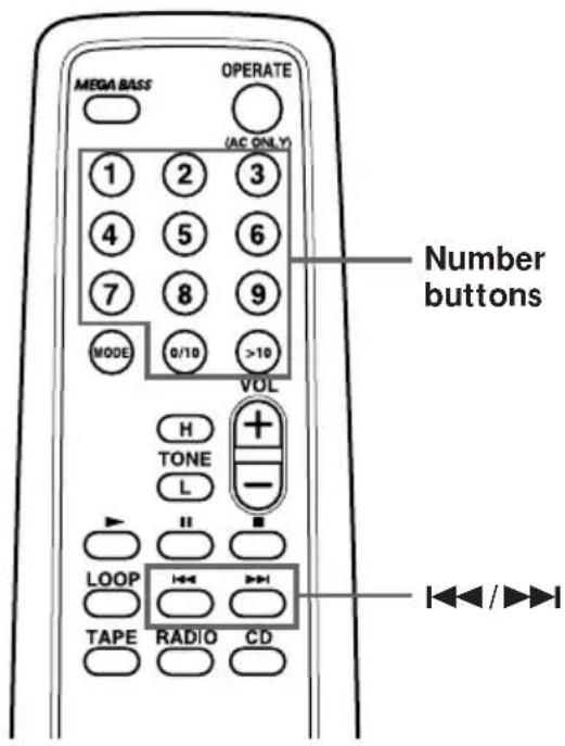 MEGA BASS OPERATE (AC ONLY) 1 2 3 4 5 6 7 8 9 MODE 0/10 >10 VOL H + TONE - L LOOP TAPE RADIO CD Number buttons ◀◀/▶◀
